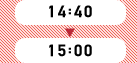 14:40～15:00
