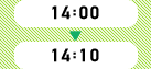14:00～14:10